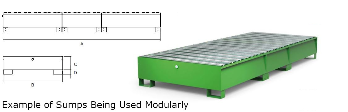 Example of modular sumps