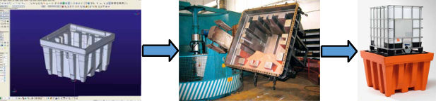 picture of sump pallet manufacturing process